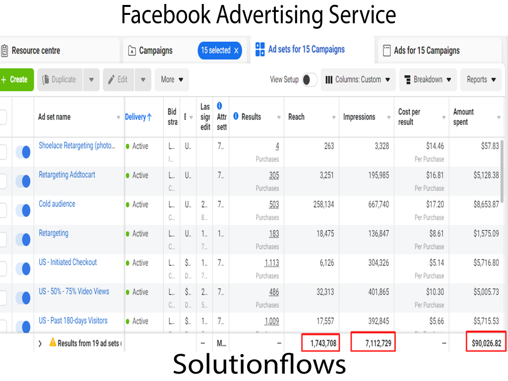 Facebook advertising service by Solutionflows